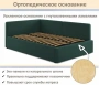 Кровать полутораспальная Kapri 1200