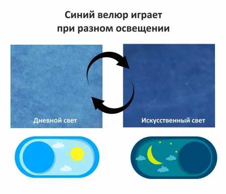 Кровать односпальная Bonna 2000x900 с ПМ