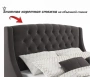 Кровать полутораспальная Stefani 2000x1400 с ПМ и матрасом PROMO B COCOS