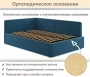 Кровать полутораспальная Kapri 1200