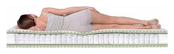 Матрас полутораспальный Komfort Massage TFK 2000x1200