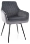 Стул Marlo Velvet Bluvel 14