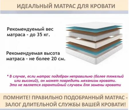 Кровать двуспальная Erika 1600
