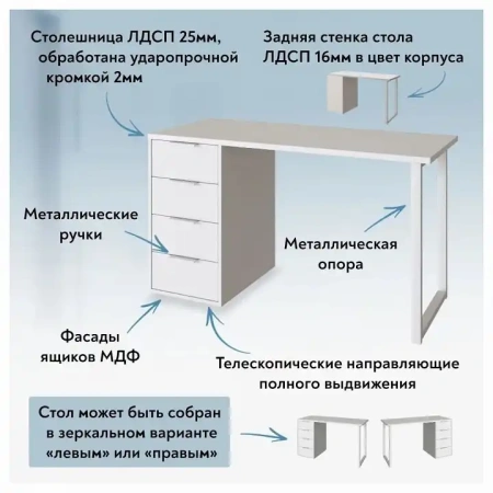 Стол письменный Эконом-стандарт С-412