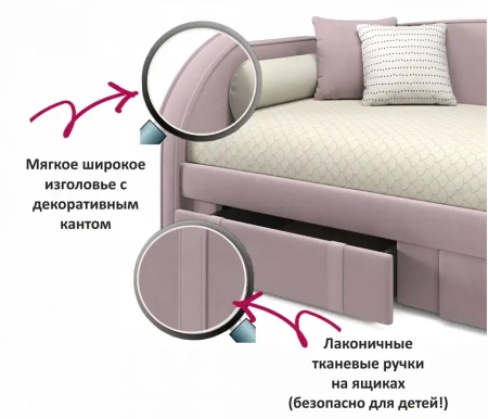 Кровать односпальная Elda 2000x900 c матрасом PROMO B COCOS