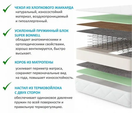 Кровать односпальная Elda 2000x900 c матрасом PROMO B COCOS