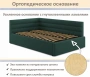 Кровать полутораспальная Aura 1200