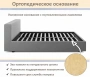 Кровать двуспальная Skandi 1600