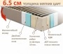 Кровать полутораспальная Aura 1200
