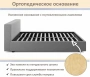 Кровать двуспальная Skandi 1600