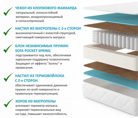 Кровать односпальная Elda 2000x900 c матрасом АСТРА