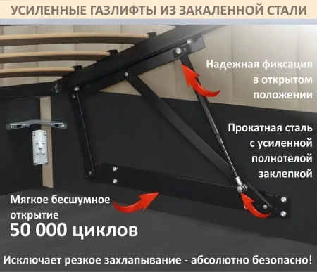 Кровать полутораспальная Aura 1200