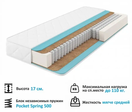 Кровать односпальная Elda 2000x900 c матрасом АСТРА