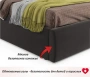 Кровать полутораспальная Stefani 2000x1400 с ПМ и матрасом PROMO B COCOS